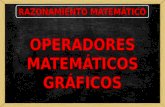 Operadores matemáticos gráficos   1º