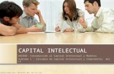 Concepto y origen del capital Intelectual