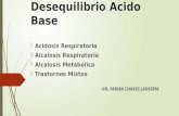 Desequilibrio acido base diapositivas