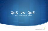 QoS vs QoE
