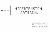 presentacion-hipertencion arterial