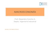 11 Introduccion a La Macroeconomia
