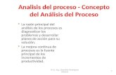 Cap.2 Analisis Del Proceso
