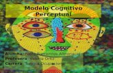 5-Modelo Cognitivo Perceptual