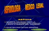 Asfixiologia Medico Legal (1)