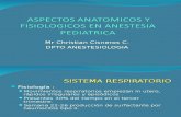 aspectos eticos de anestesiologia