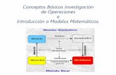 Clase 1 - Conceptos Basicos e Introduccion a Modelos Matematicos