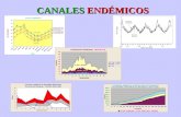 1. CANAL ENDEMICO.ppt