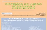 Sistemas de Juego Ofensivos y Defensivos 1225911487271994 8