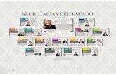 Secretarias Del Estado