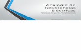 Analogía de Resistencias Eléctricas.ppsx