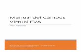 Manual Del Campus Virtual EVA DOCENTES (1)
