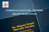 Farmacologia - Sistema Neurovegetativo