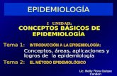 Conceptos Basicos de Epidemiologia