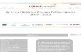 Grupos Poblacionales (CCV - Análisis Histórico)