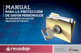 Manual Datos Protecciondepersonales Itaip
