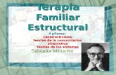 Terapia Estructural Clase Maestria.ppt