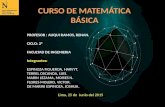 proyecto  de venta de postres - Matematica Basica Final