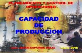 Clase 3 Pcp Capacidad Produccion 2015