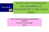 14. EEDP. Lic Sarango (02-06-15)