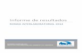 Informe Interlaboratoriales 2014