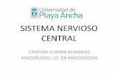 1. Presentación Neuro Embriología y Médula Espinal.