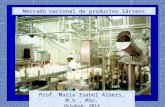 T.12 Mercado Nacional de Productos Lácteos