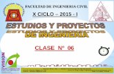 CLASE 6 ESQUEMA DE UN PROYECTO PRIVADO 2015 I.pdf