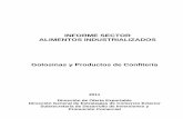 Golosinas y Productos de Confitería.pdf