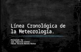 Línea Cronológica de La Meteorología