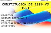 1. PRIMERA SEMANA DE ABRIL  CONSTITUCION 1886 VS 1996.pptx