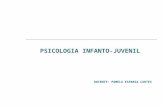 Clinica Infantojuvenil Antecedentes Historicos