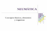Presentacion Clase 1_Neumatica
