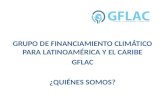 Financiamiento Para Cambio Climatico Honduras