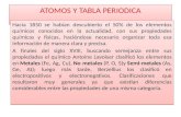 Atomos y Tabla Periodica