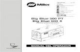 Manual Operación Miller Big Blue 600x