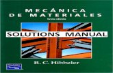 Mecanica de Materiales Hibbeler_6a Edicion RESPUESTAS_002