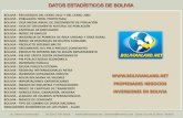 Datos estadisticos de Bolivia