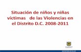 Distribución de Casos de Niños y Niñas Victimas de Violencia Intrfamiliar