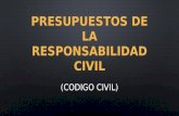 Presupuestos de La Responsabilidad Civil