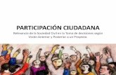 Participación Ciudadana (PRESENTACION PPT)