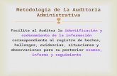METODOLOGIA GENERAL DE LA A.A..ppt