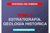 Tema 1.- Estratigrafía-historia Geologica