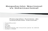 Regulación Nacional vs Internacional