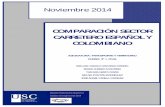 Comparación Sector Carretero España y Colombia