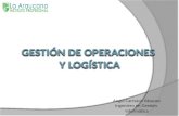 Operaciones Logisticas