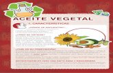 Carpeta Del Reciclaje - Ficha - Aceite Vegetal