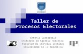 Sistema Electoral Uruguayo.ppt