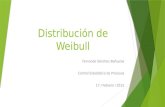 Distribución de Weibull
