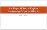 La Espiral Tecnológica - Learning Org
